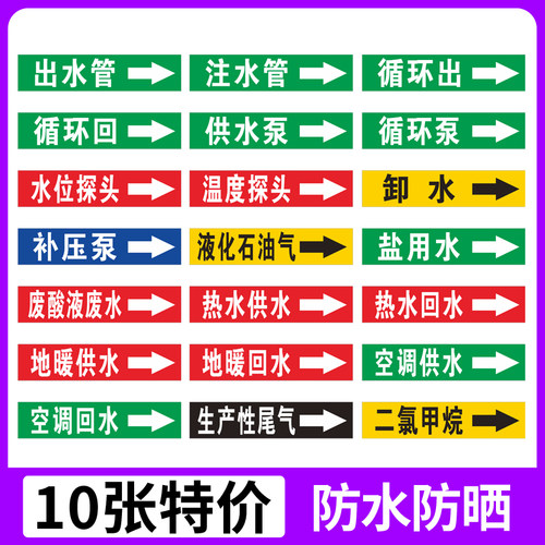 光辉防水防晒反光膜管道标识贴