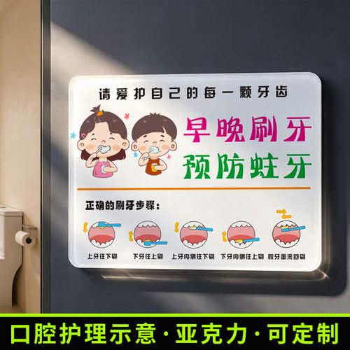 幼儿园早晚刷牙防蛀牙墙贴