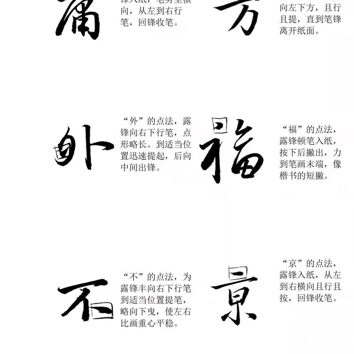 [新款]集王羲之圣教序教学手稿毛笔字帖软笔硬笔书法800字分析
