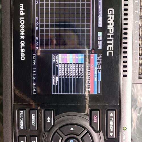 议价GRAPHTEC数据采集器GL240GL820GL840