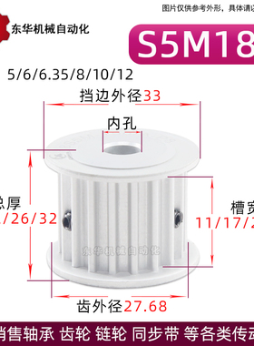 AF型S5M18齿两面平无台同步轮槽宽11/17/22/27皮带轮齿外径27.68