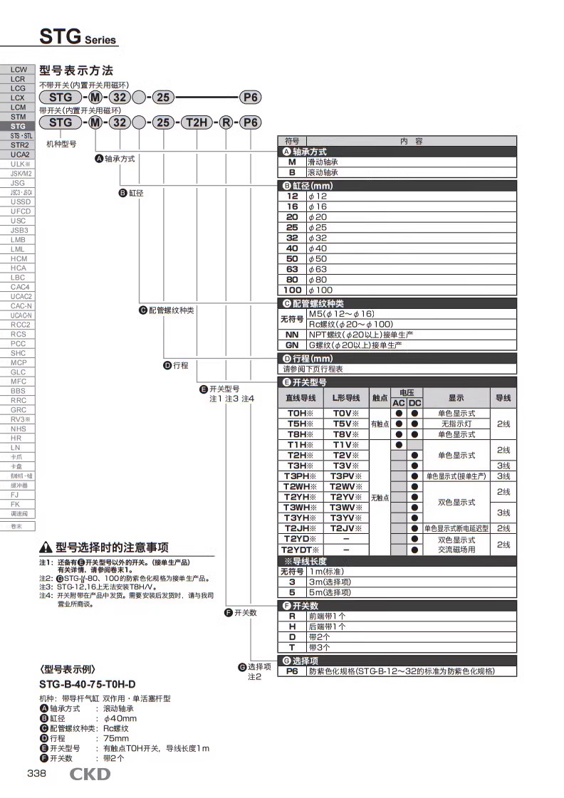 CKD喜开理带导杆气缸STG-B-16-20-25-32-40-50-63-80-100-20-25-D