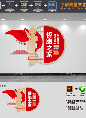 归国华侨联合会标语侨胞侨眷之家文化墙归侨背景墙AI+CDR+PSD素材