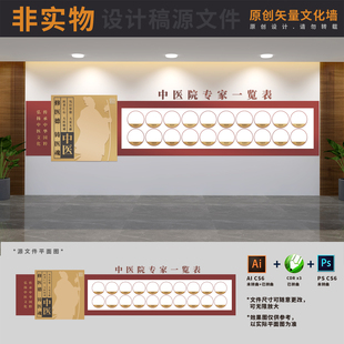 中医院馆专家医生简介绍一览表宣传栏展板文化墙AI+CDR+PSD设计稿