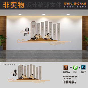 中医科院文化墙中医馆四季养生之道理疗健康背景墙AI+CDR+PSD素材