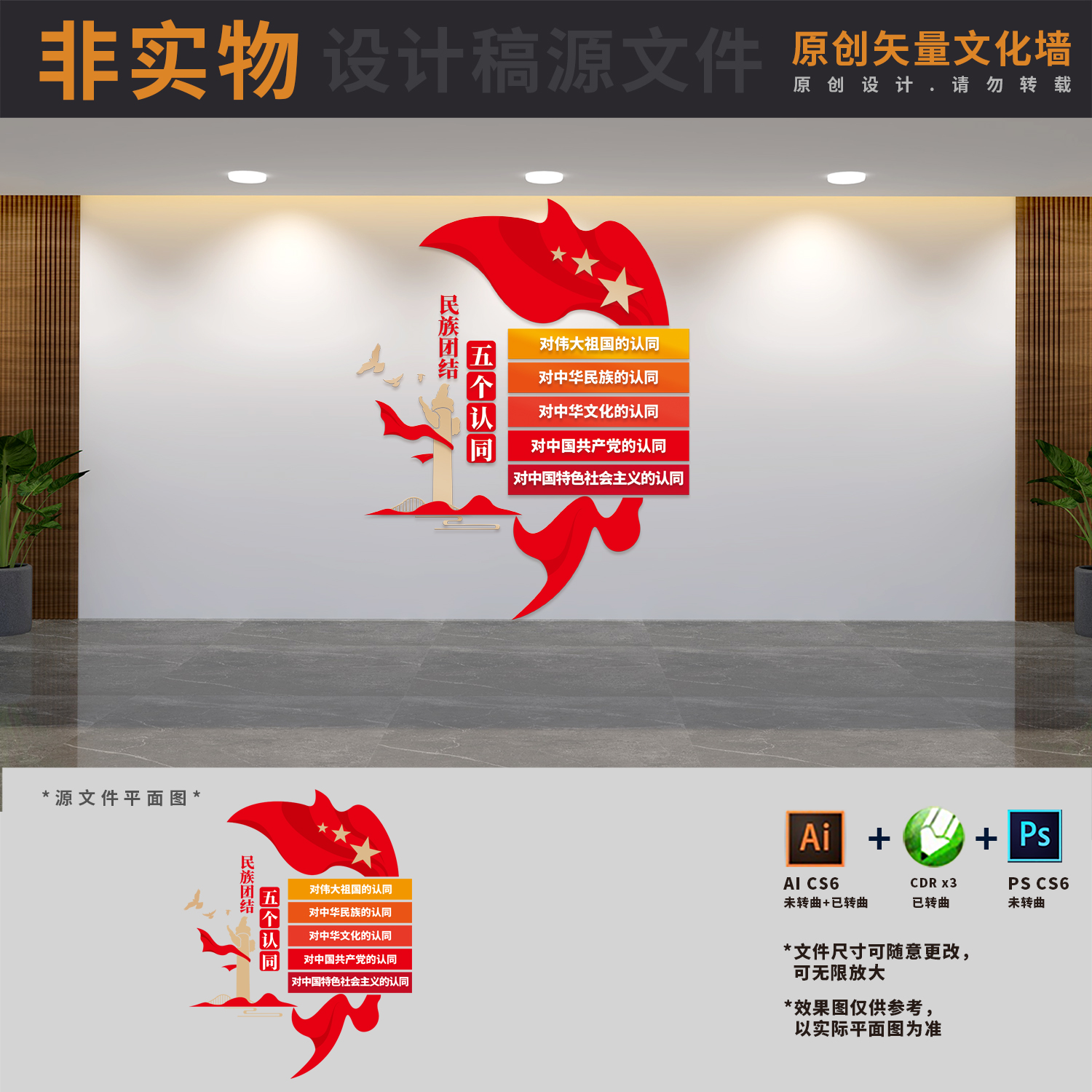 民族团结一家亲五个认同共同体意识文化墙AI+CDR+PSD设计稿素材