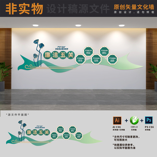 严守清廉五关廉政建设文化墙非公企业支部背景墙AI+CDR+PSD设计稿