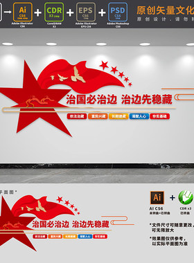 治国必治边先稳藏新时代党的治藏方略党建文化墙AI+CDR+PSD设计稿