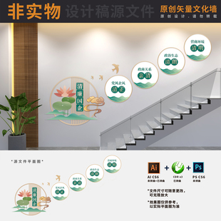 构建清廉国企非公有制企业廉政建设展板楼梯文化墙AI+CDR+PSD素材