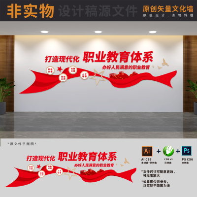 职业技术学校标语职业教育口号文化墙AI+CDR+PSD设计稿