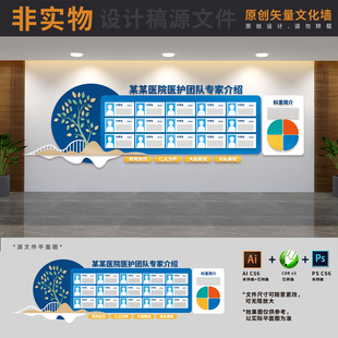 医院医疗团队专家介绍宣传展板医护科室医生简介AI+CDR+PSD设计稿