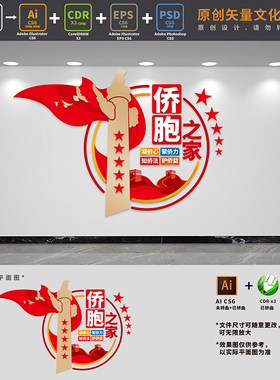 归国华侨联合会标语侨胞侨眷之家文化墙归侨背景墙AI+CDR+PSD素材