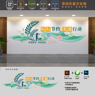 学校食堂文化墙单位员工饭堂餐厅餐馆背景装饰布置AI+CDR+PSD素材