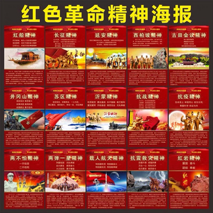 弘扬红色革命精神中国爱国遵义会议墙贴爱国主义宣传革命宣传海报