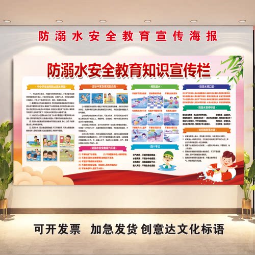 预防溺水安全宣传海报挂图墙贴纸画学校消防交通卫生安全教育展板