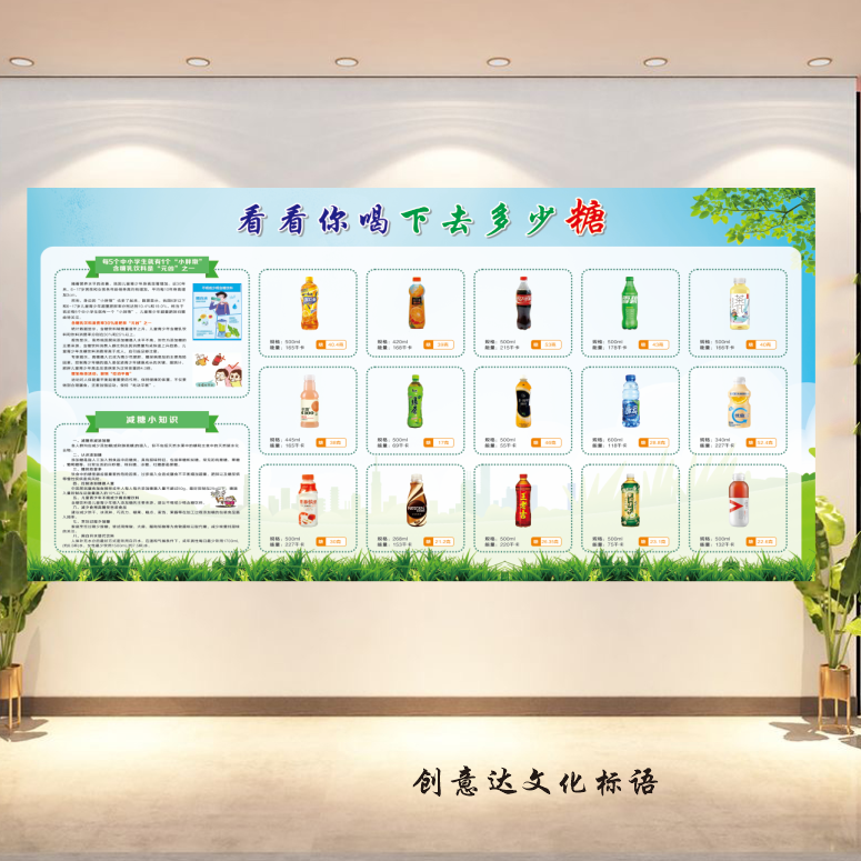 饮食安全看看你喝下去多少糖？海报贴纸挂图碳酸糖饮料危害贴画