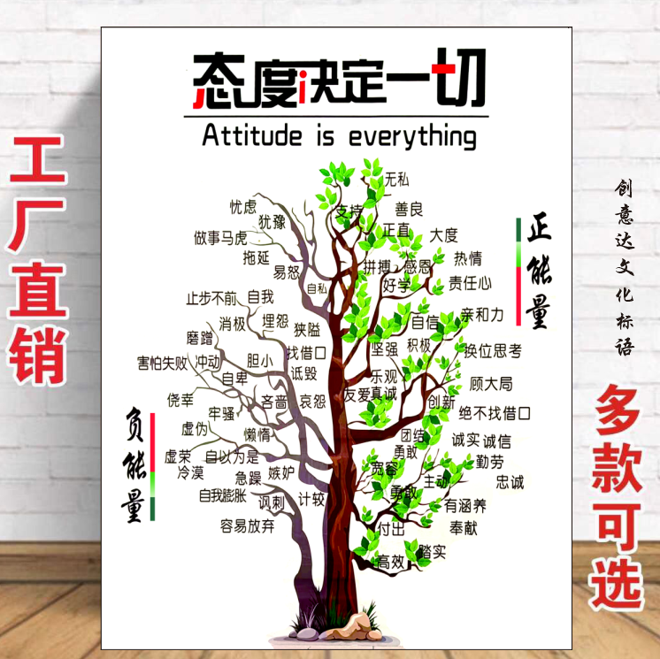 正能量态度决定一切创意大树装饰贴画办公室学校教室家庭海报贴纸图片