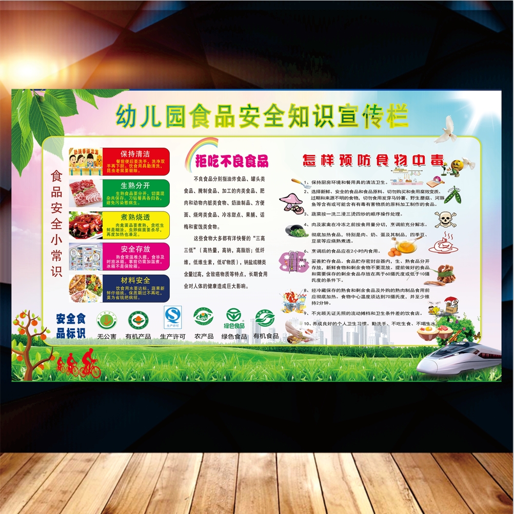 幼儿园安全常识海报校园安全食品安全健康宣传栏学校健康教育墙贴
