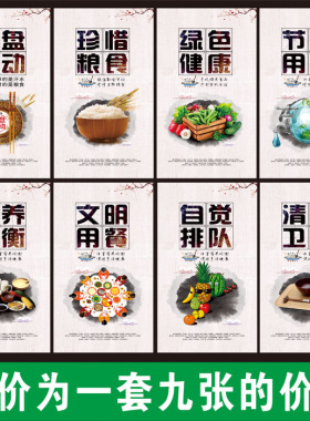 学校食堂文化海报餐厅礼仪宣传画