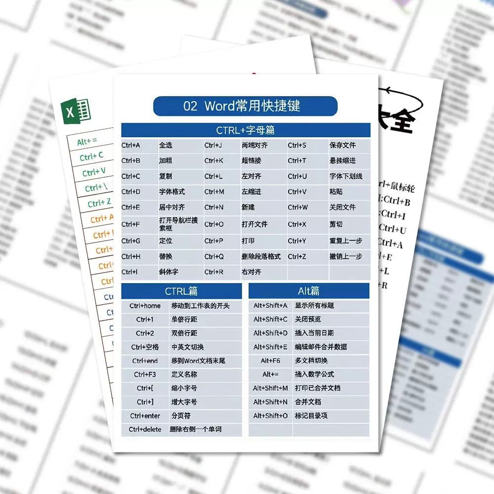 电脑办公常用快捷键贴纸