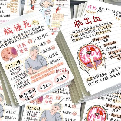 【加大版】脑部疾病知识笔记贴纸