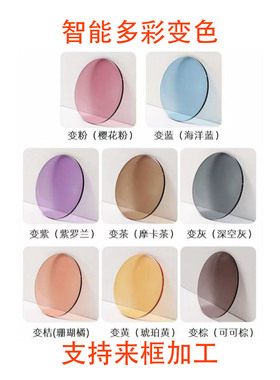 1.74变色镜片防蓝光防辐射变茶色变灰色变粉紫蓝绿色近视度数镜片