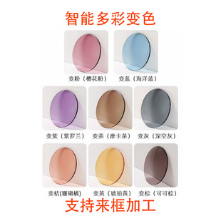 1.74变色镜片防蓝光防辐射变茶色变灰色变粉紫蓝绿色近视度数镜片