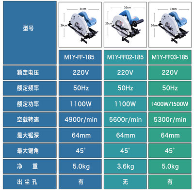 东成电圆锯寸79寸手提电锯木工台锯倒装切割机圆盘锯东城电动工具