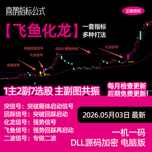 【飞鱼化龙】箱体突破回踩不破涨停回调强势二波通达信珍藏版指标