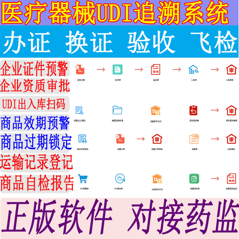 二三类医疗器械进销存管理软件医疗器械软件UDI扫码药监交互对接