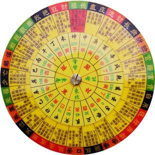 杨公纳甲门楼玉辇经盘二十四山星方位速查盘门口后土14厘米直径