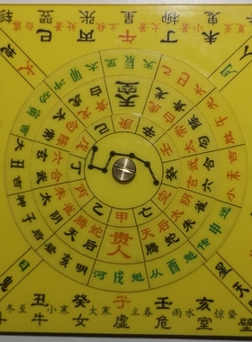 大六盘卦孙膑口诀课盘徐伟张得计
