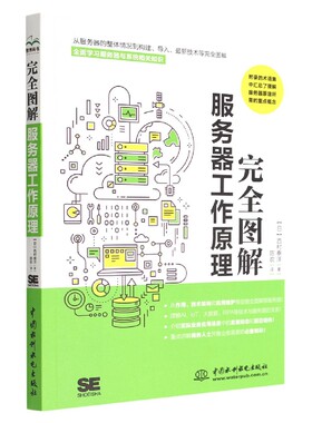 完全图解服务器工作原理
