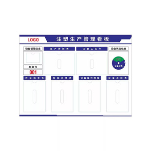 注塑工厂生产车间标识牌看板公示栏设备运行状态管理维护亚克力卡