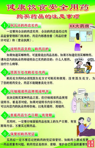 市场室内新款上市分层监督源文件药品安全PSD展板海报文化墙模板