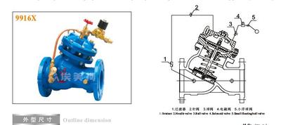 埃美柯电磁遥控浮球阀DJ745X-16Q 9916铸铁法兰水力控制浮球阀门