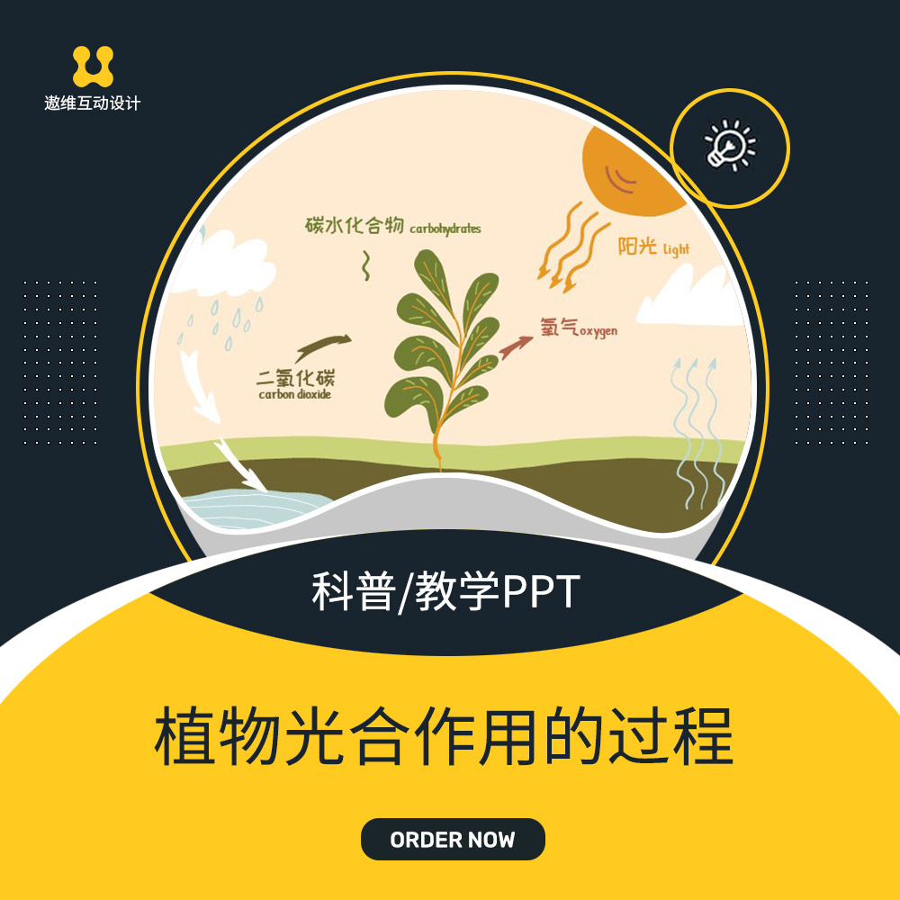 课程演示PPT植物光合作用的过程教师教学课件专业静态PPT制作