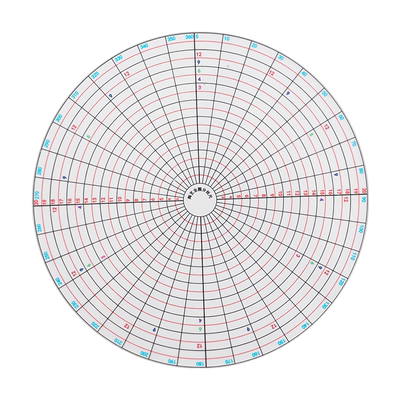 水流星陶艺全圆分坯尺等分坯体