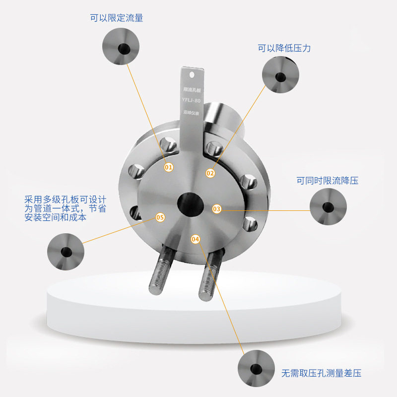 节流装置流量计法兰对夹式管道式限流孔板流量计