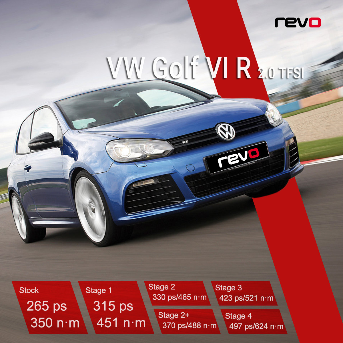 英国REVO大众Volkswagen 高尔夫6R 2.0T 性能升级程序ECU