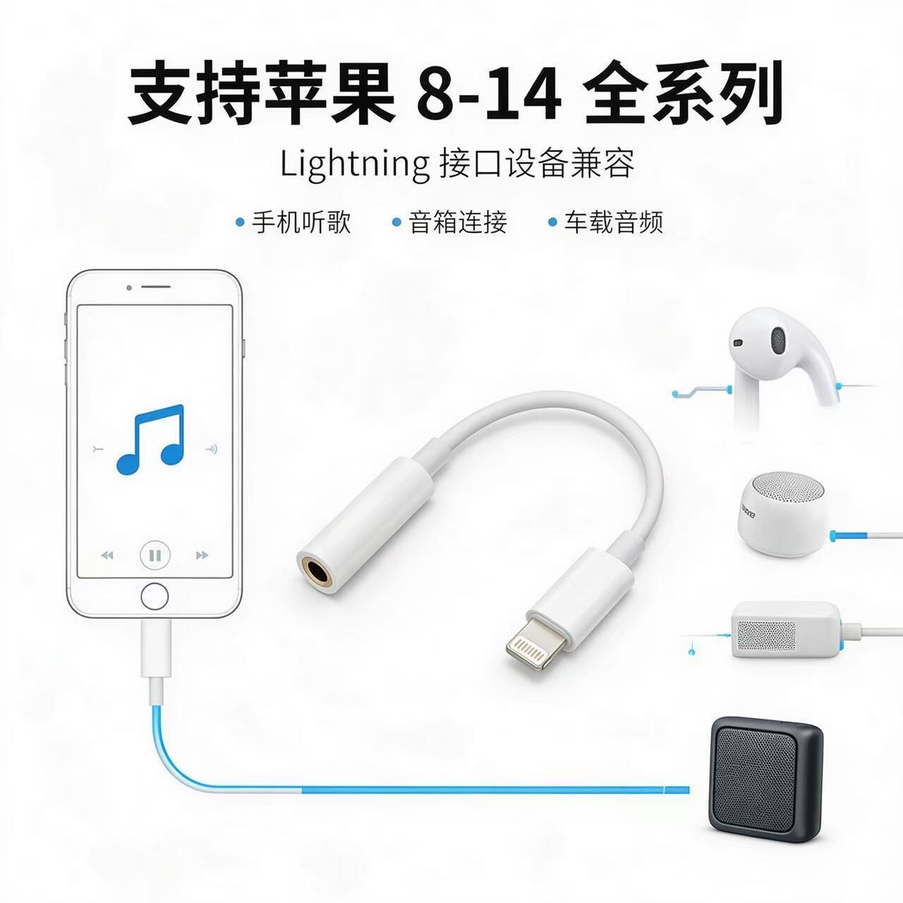 siikooyi珠白L3苹果转3.5mm耳机转接头耳放小尾巴兼容苹果8到14