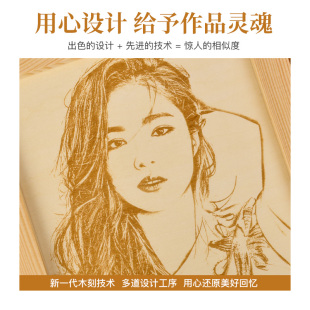 生日礼物女生送女友朋友妈妈实用 母亲节惊喜创意木刻画照片定制