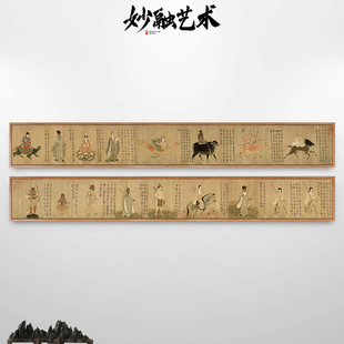 二十八星宿图挂画古代人物画仙家神像神仙画像装饰画仿古壁画古画