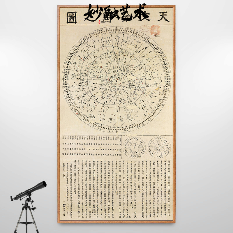 《天文分野之图》书房装饰画仿古