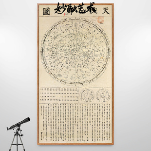 天文分野之图古代天文星象图新中式装饰画走廊过道竖版挂画仿古画