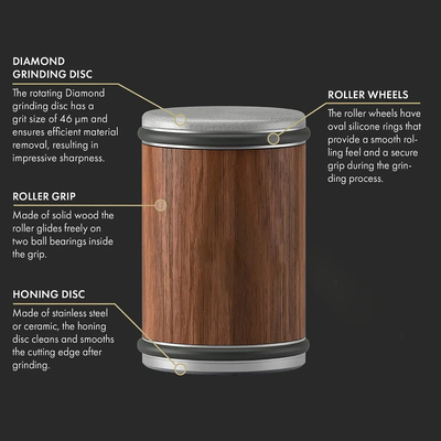 调角度滚轮家用多功能厨房滚筒磨刀器圆柱快速磨刀石钨钢陶瓷金刚