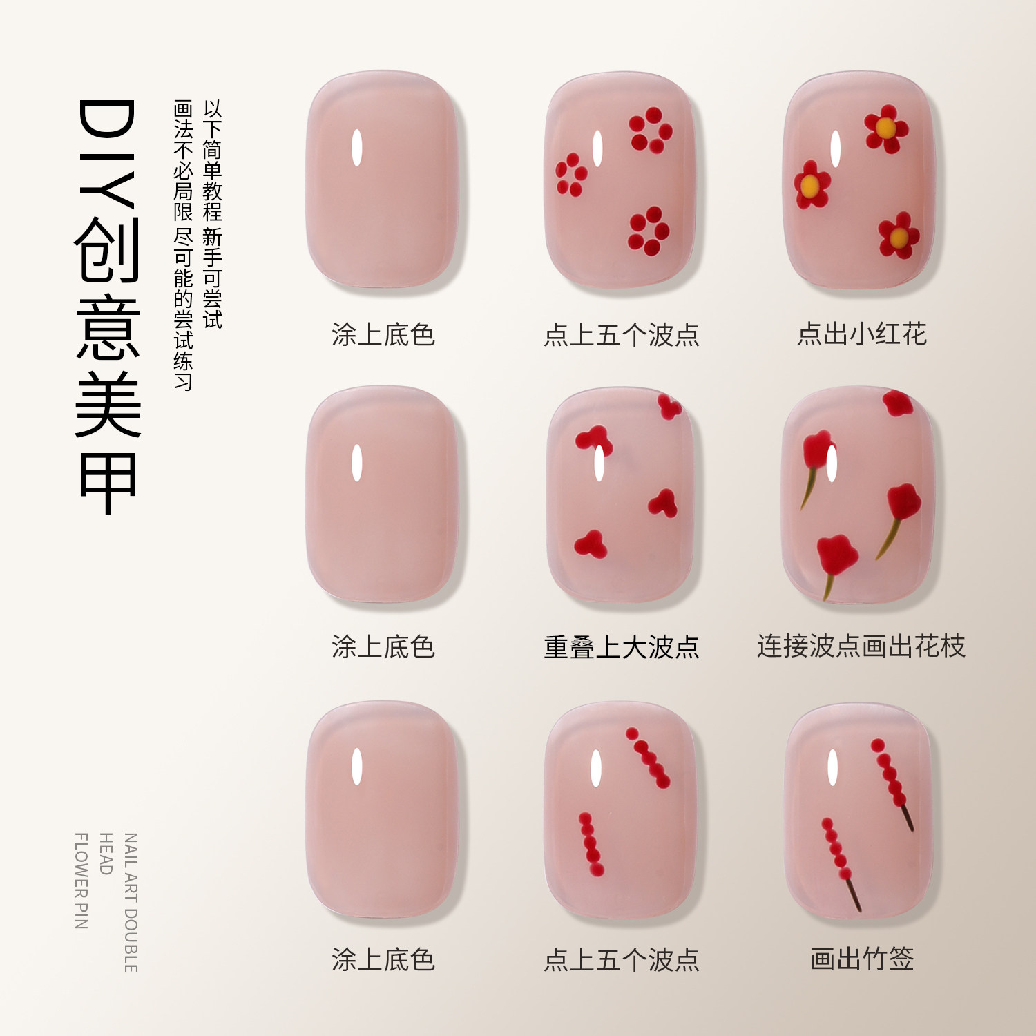 Nail Art Dotting Pen Set for Professional DIY Designs - Product image 5