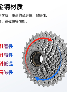 山地自行车飞轮旋式旋飞公路车单车通用7速8速9速后飞轮配件大全