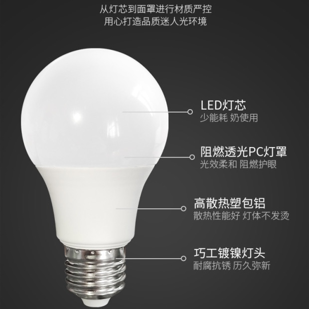 科洛中性光暖白螺口12wled灯泡