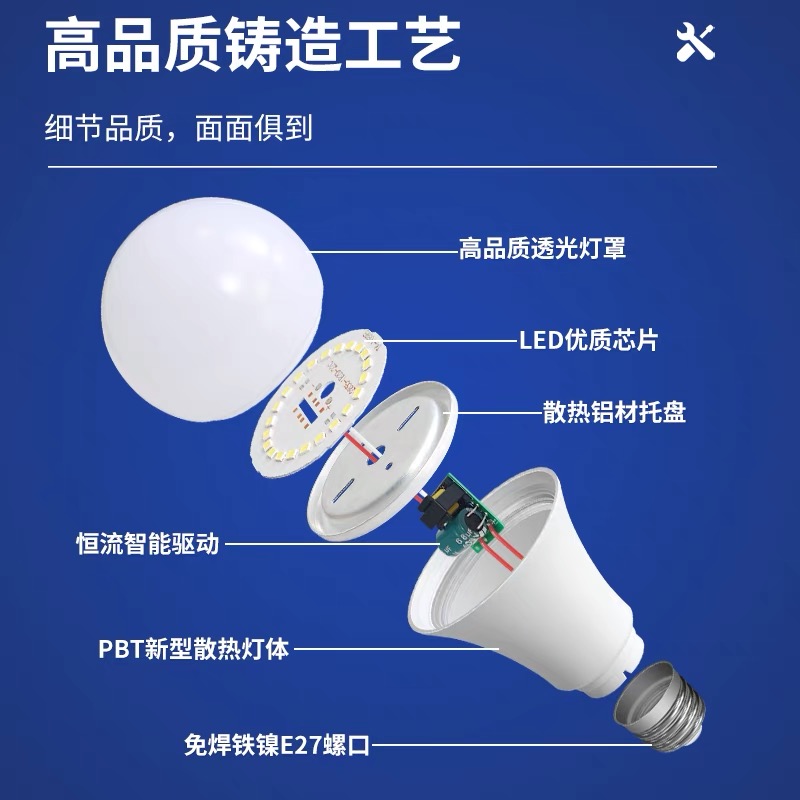 照明led灯泡节能球泡e27螺口节能a泡6w9w12w18w高亮无频闪